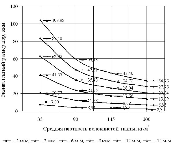 ris1