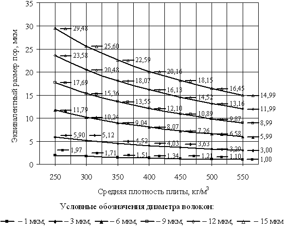 ris2